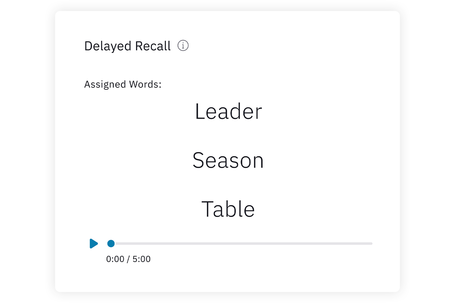 History of the Clock Drawing Test and the Linus Health Platform
